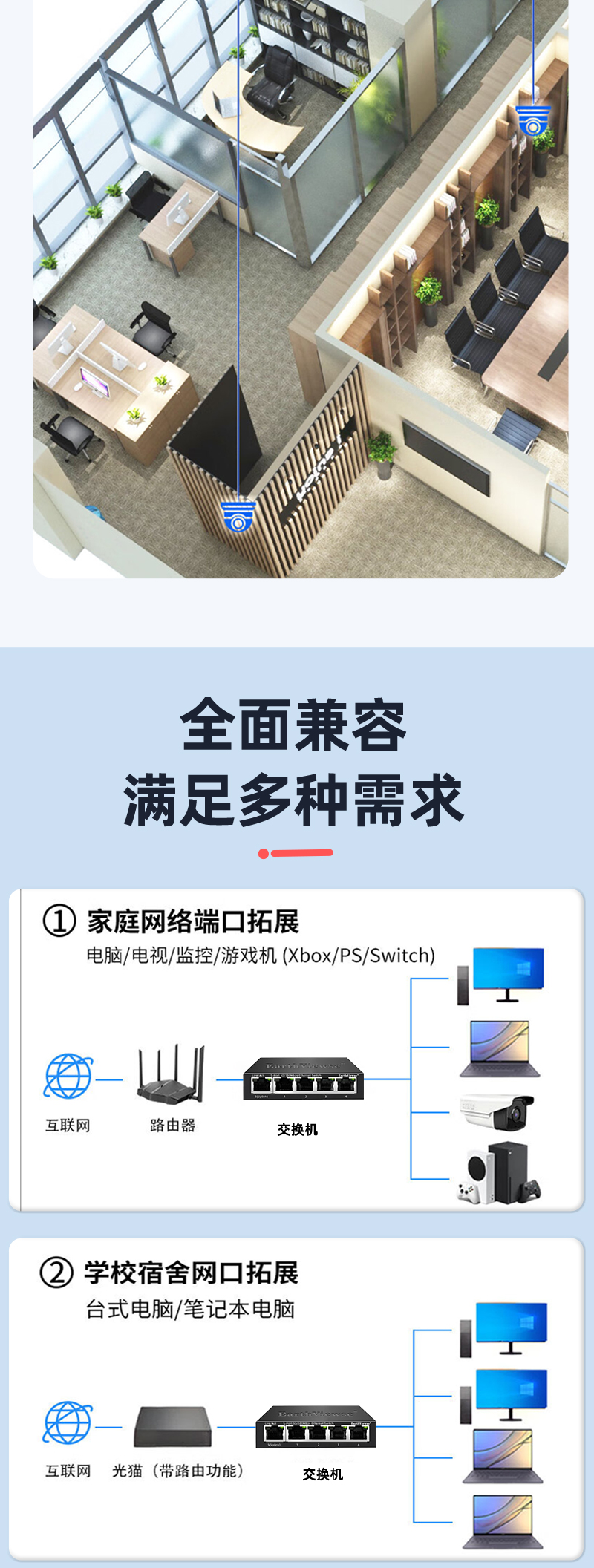 5口百兆以太网交换机 商品详情 6